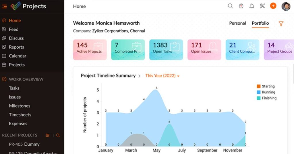 zoho project