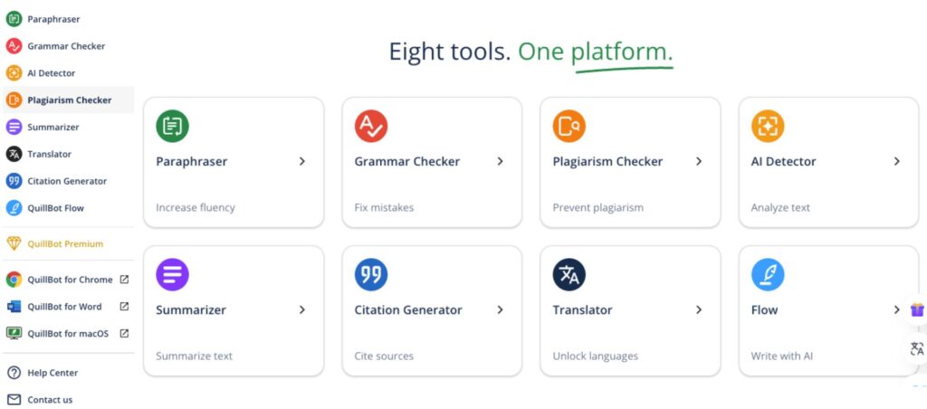 Best AI Chrome extensions with eight tools in one platform, including paraphraser, grammar checker, plagiarism checker, AI detector, and summarizer.