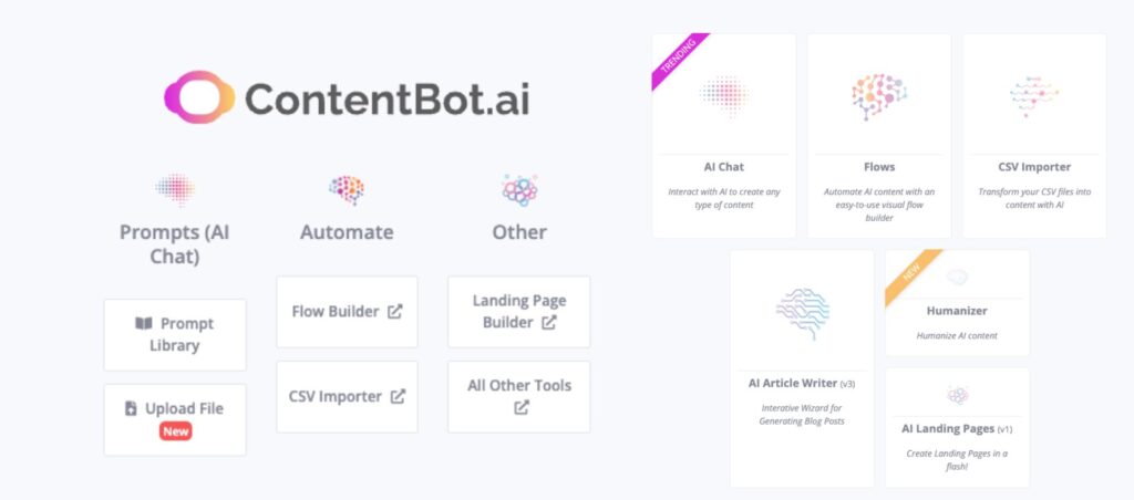 Best AI Chrome extensions displaying tools like AI Chat, Flow Builder, CSV Importer, AI Article Writer, and Landing Page Generator.