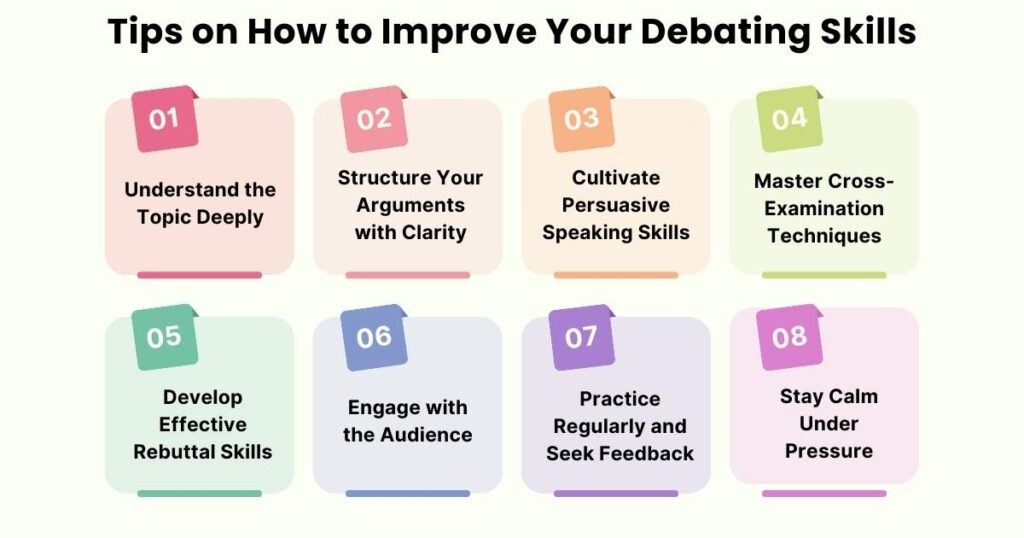 Tips on How to Improve Your Debating Skills-Debate Topics for High School