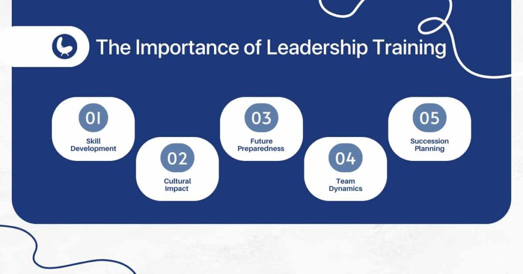 The importance of leadership training