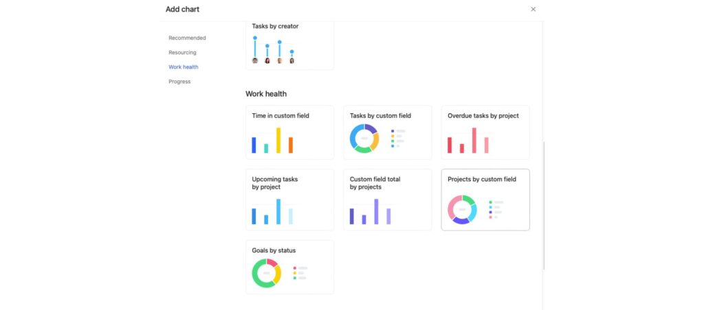 Asana vs Jira: Asana work health charts showing metrics like overdue tasks, goals by status, and upcoming tasks by project.