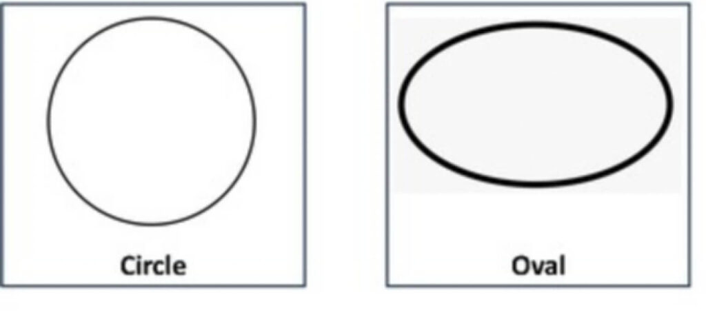 Circle and Oval