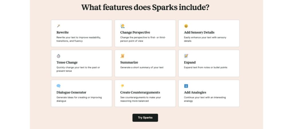 Sparks features including rewrite, perspective change, sensory details, summarization, and dialogue generation tools.