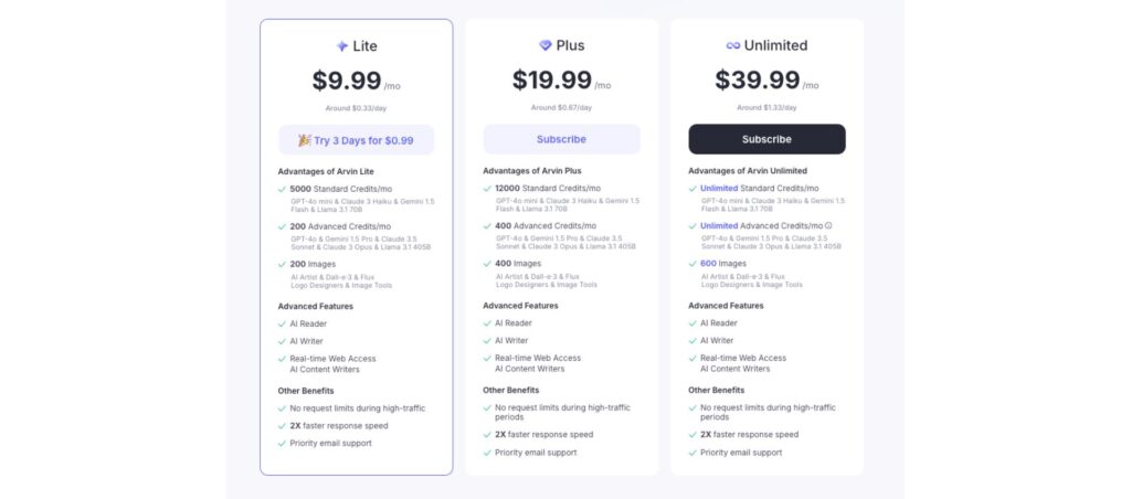 Arvin AI pricing plans as a Grammarly alternative, showing Lite, Plus, and Unlimited options with advanced features.