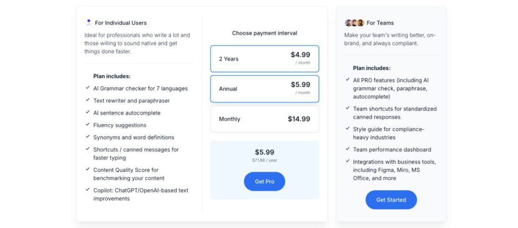 Linguix pricing plans for individuals and teams, offering grammar check, paraphraser, autocomplete, and compliance tools.