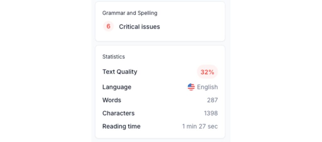 Linguix grammar and text quality statistics showing critical issues, text quality score, word count, and reading time.