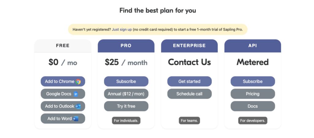 One of the Grammarly alternatives, Sapling pricing plans including Free, Pro, Enterprise.