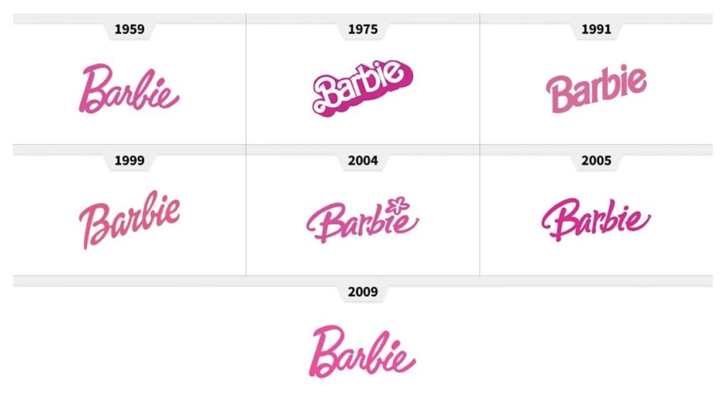 The Evolution of Barbie Logos