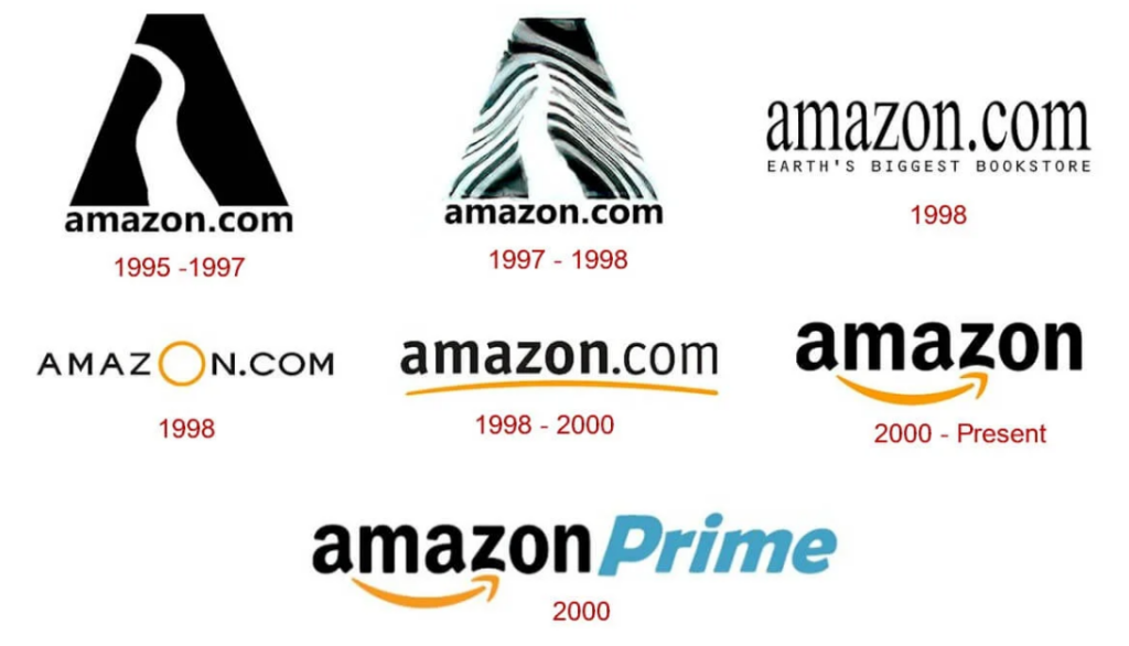 The History of the Amazon Logo