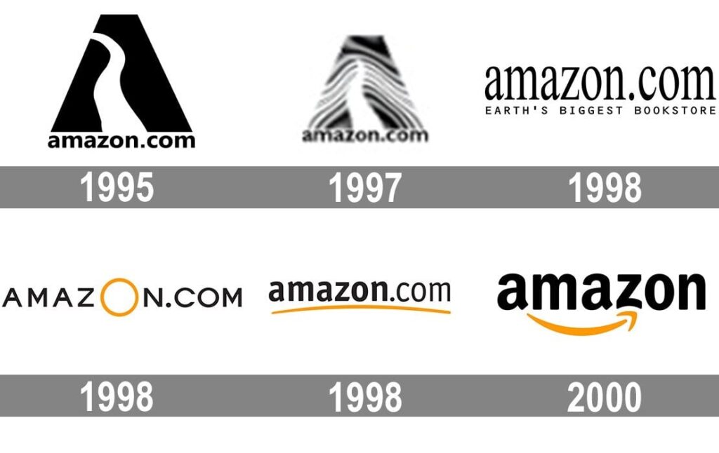 Timeline of logo changes