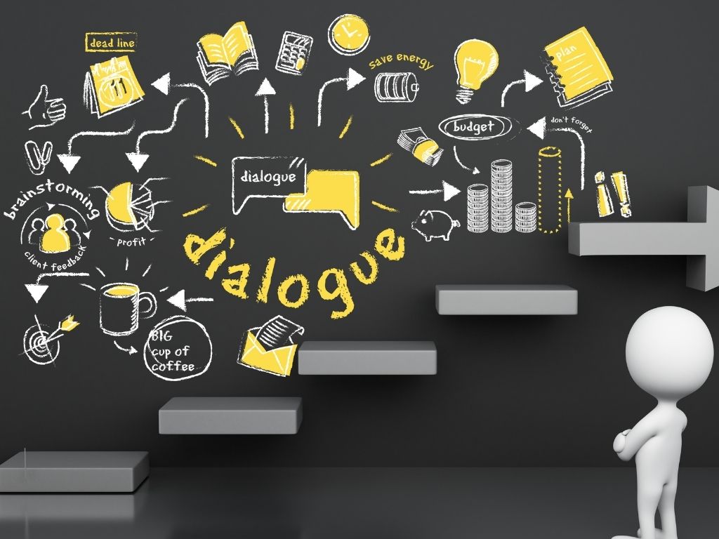 An image showcasing the word "Dialogue" surrounded by creative elements like icons, and abstract designs.