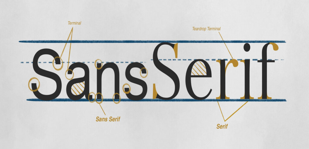 beautiful fonts are clean and minimal 