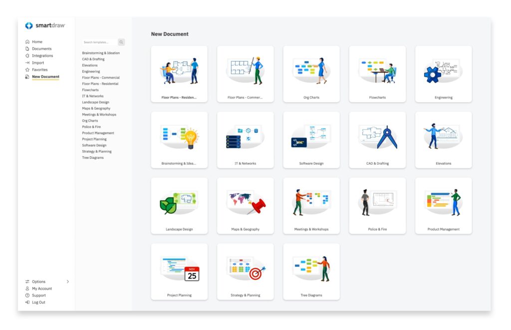 visio alternatives smartdraw