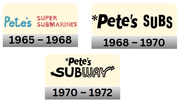 1965 to 1972 subway logo