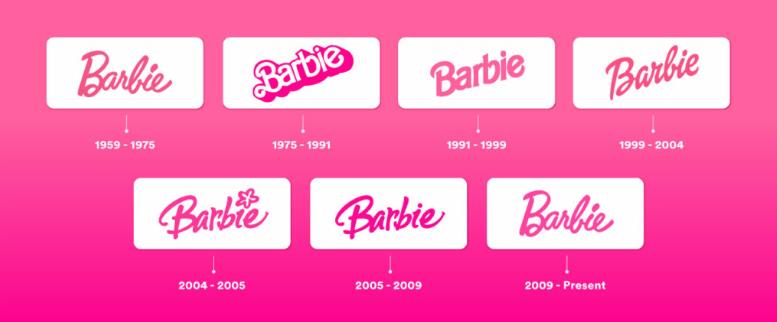 barbie logo evelultion