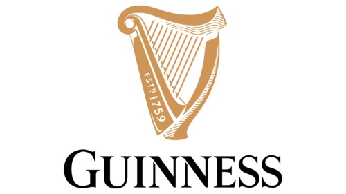 Guinness Old Logos