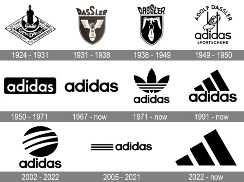 Old Logos