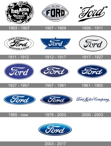 Old Logos