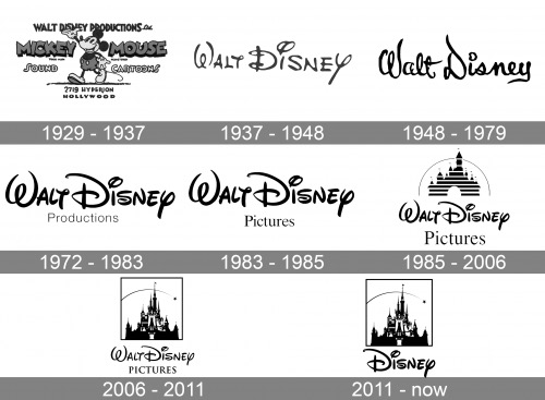 Old Logos Walt Disnet