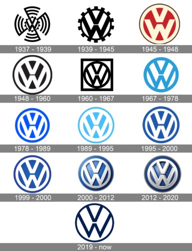 Old Logos