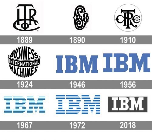 Old Logos iDM