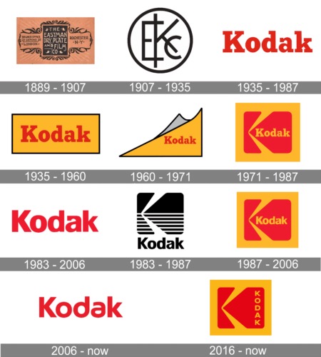 Old Logos