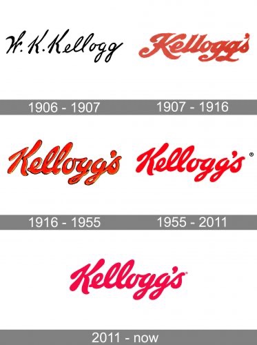 Old Logos