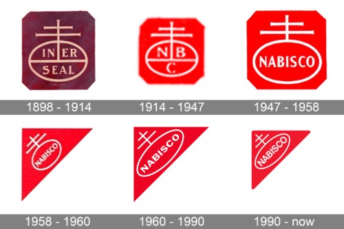 Old Logos Nabisco