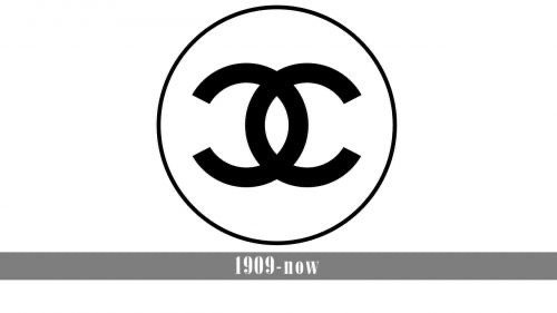 Old Logos Chanel