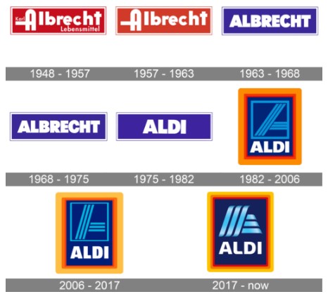 history and evolution of aldi logo