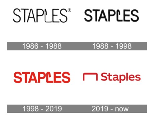 history and evolution staples logo