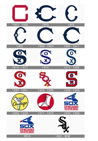 history of chicago white sox logo