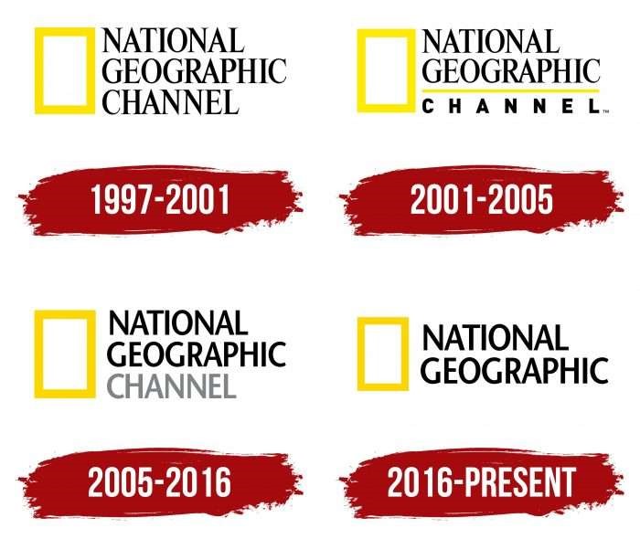 history of national geographic logo