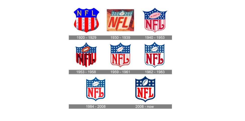 history of nfl logo