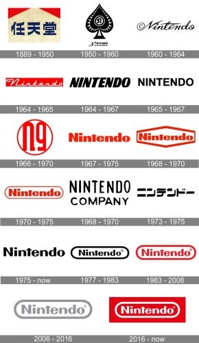 history of nintendo logo