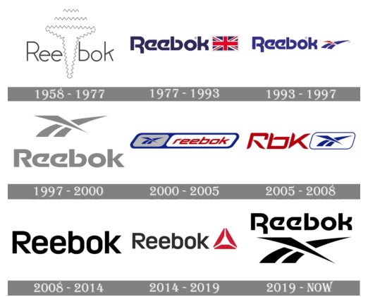 history of reebok logo