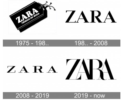 history of zara logo