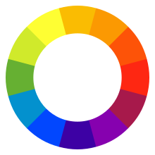 Color harmony wheel for how to design a logo