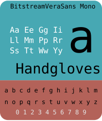 Monospaced fonts example