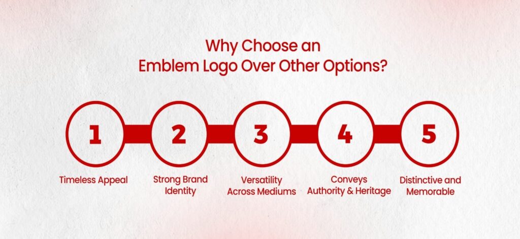 why choose embelm logos