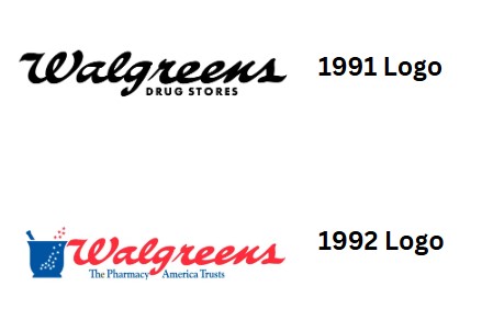 1990s walgreens logo