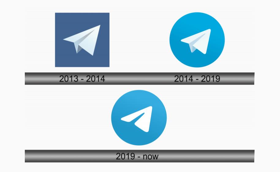 history of the telegram logo