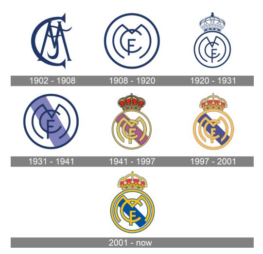 Real Madrid Logo