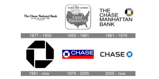 chase logo history