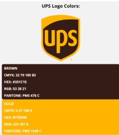 color of ups logo