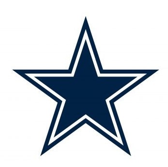 current dallas cowboys logos