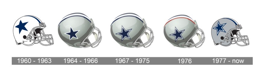 evolution of dallas cowboys helmets