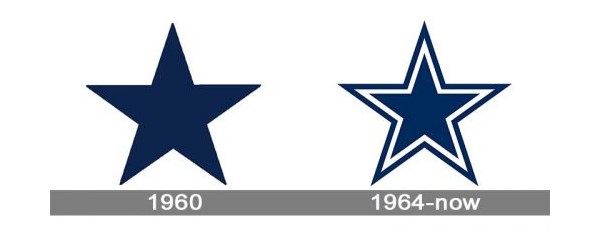 evolution of dallas cowboys logos