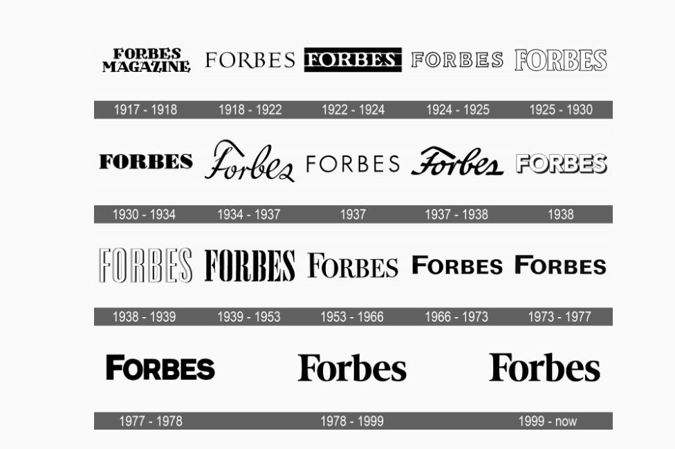 history of forbes logo